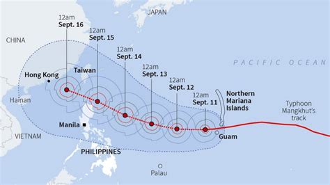 Millions in the path of powerful typhoon in Philippines - INCPak