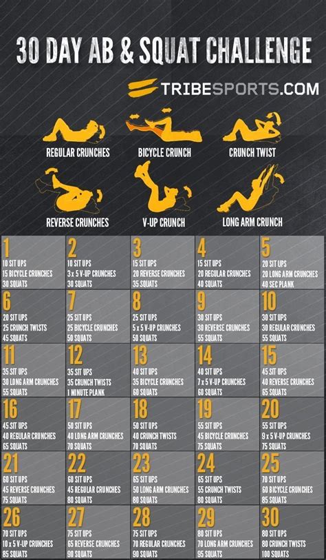 30 Day Ab And Squat Challenge Pictures, Photos, and Images for Facebook, Tumblr, Pinterest, and ...