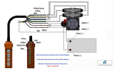 How to Wire Hydraulic Power Pack,Power Unit Diagram Design