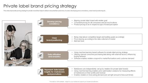 Private Label Branding To Optimize Private Label Brand Pricing Strategy ...