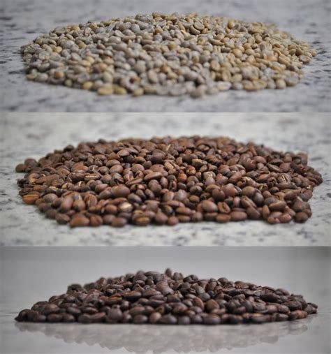 Pin on Best Small Batch Coffee | Best Craft Coffee Beans