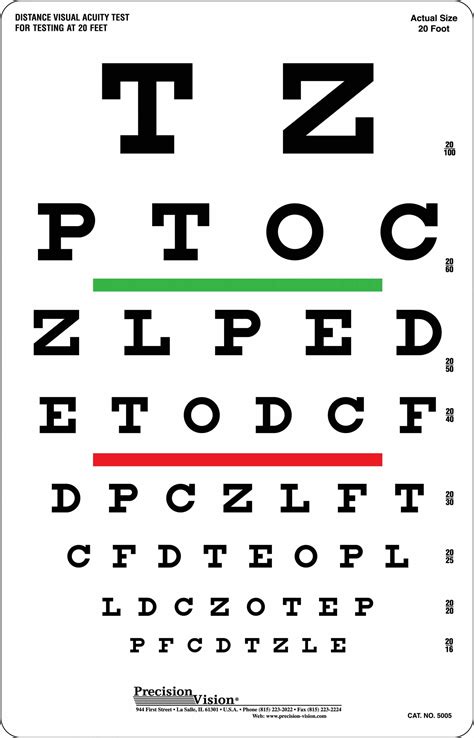 Vision Self Check Eye Chart