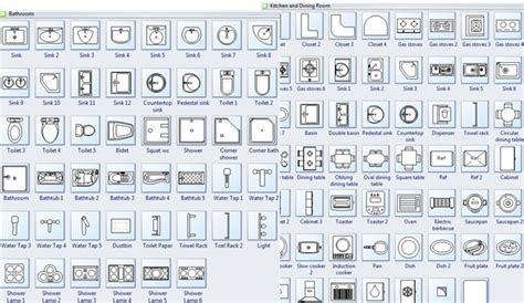 More Kitchen and Bathroom Symbols | Blueprint symbols, Floor plan symbols, Bathroom symbols