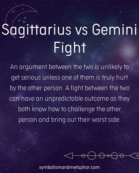 Sagittarius vs Gemini Fight: Who would win?