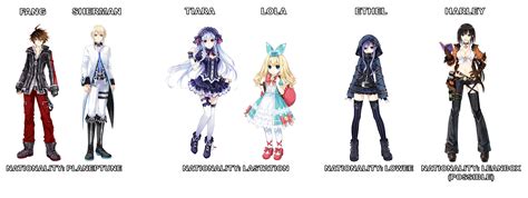 Fairy Fencer F characters and their Neptunia's nationalities : r/gamindustri