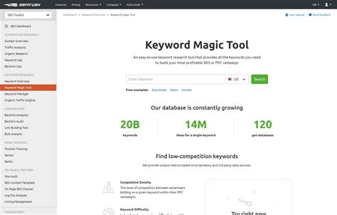 Detailed analysis of Semrush Keyword Research Tools