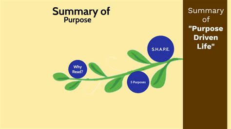 Summary of Purpose Driven Life by Elise Robinson on Prezi