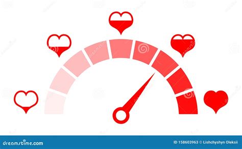 Love Meter of Valentine`s Day. Love Heart Indicator Stock Illustration ...