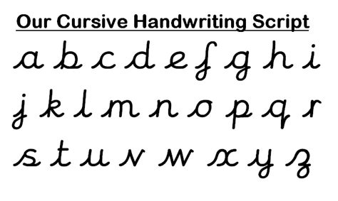 Handwriting | Cherbourg Primary School | Handwriting, Cursive ...