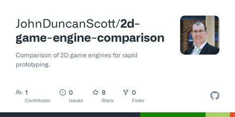 GitHub - JohnDuncanScott/2d-game-engine-comparison: Comparison of 2D ...