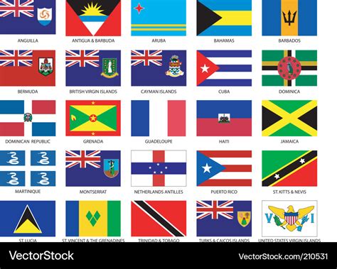 Caribbean Flags Border