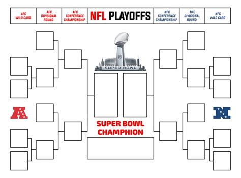 NFL Brackets - 8 Free PDF Printables | Printablee | Nfl playoff bracket ...