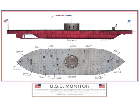 USS Monitor | Monitor National Marine Sanctuary