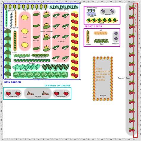 Garden Plan - 2013: Vegetable Garden