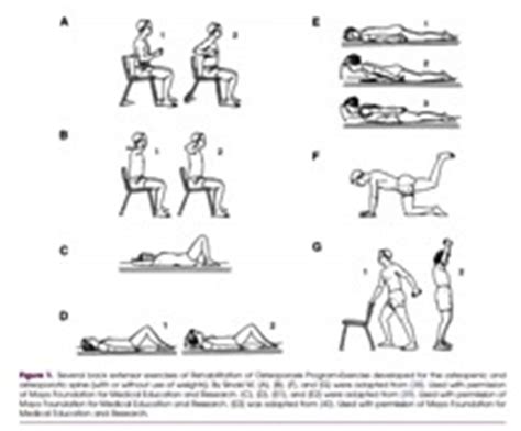 spinal surgery, physical therapy protocol