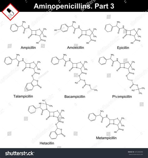 Chemical structures of aminopenicillins - ampicillin, amoxicillin, epicillin, talampicillin ...