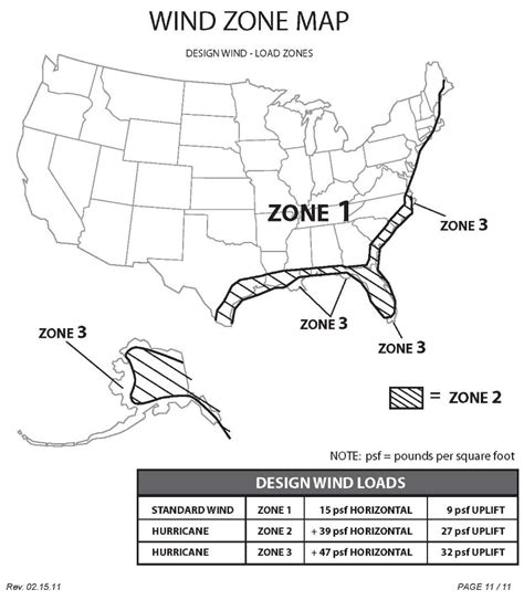 Windzone Map