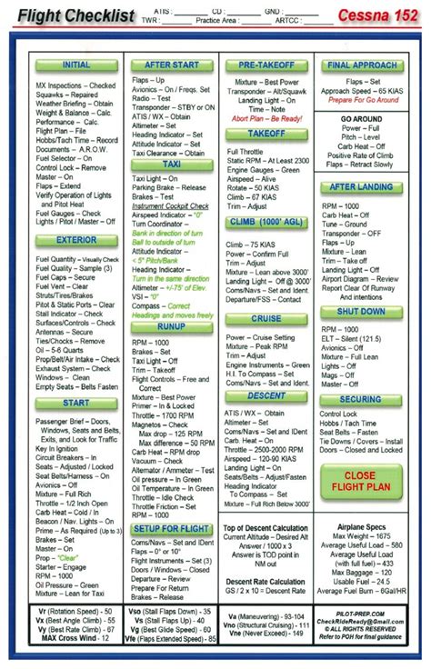 C152 Checklist Front | Cessna, Cessna 172, Flight checklist