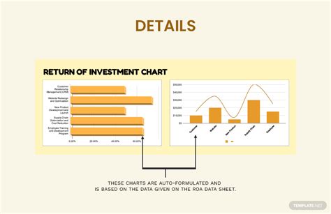 Free ROI Chart Template - Google Sheets, Excel | Template.net