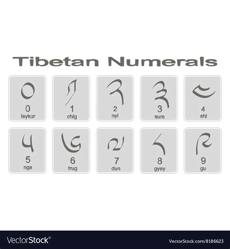 Set of monochrome icons with tibetan numerals Vector Image