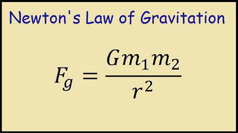 Isaac Newton Gravity Equation