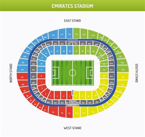 Tickets for Arsenal v Crystal Palace available | 1st4Footballtickets