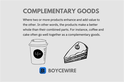 Complementary Goods: (Definition & 8 Examples)