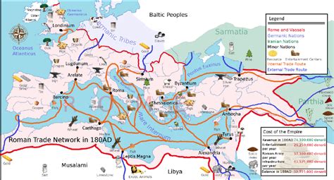 Ancient Sea Trade Routes in the Mediterranean Sea