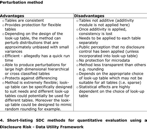 The Main Advantages and Disadvantages of the ABS Cell | Download Table