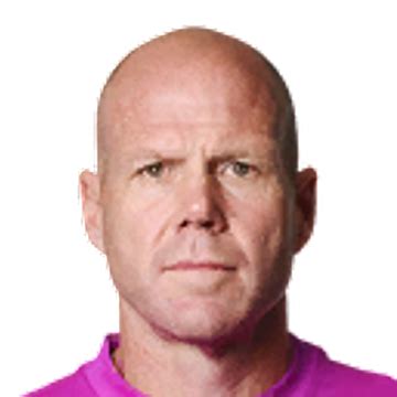 Brad Friedel - FIFA 15 - Jun 12, 2015 | SoFIFA