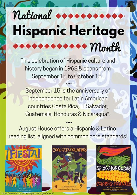 Poster: Celebrate Hispanic Heritage Month