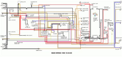 Dodge Ram 1500 Wiring Harness Diagram