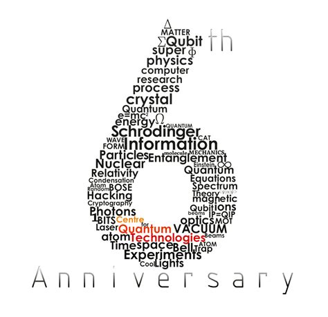 Years Of Happy 6th Anniversary Quotes. QuotesGram