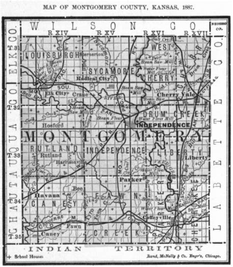 Montgomery County Schools Bibliography - Kansas Historical Society