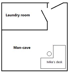 The Troublesome Door to the Man-Cave - mike's web log/comments