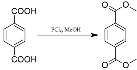 Dimethyl terephthalate - Alchetron, The Free Social Encyclopedia