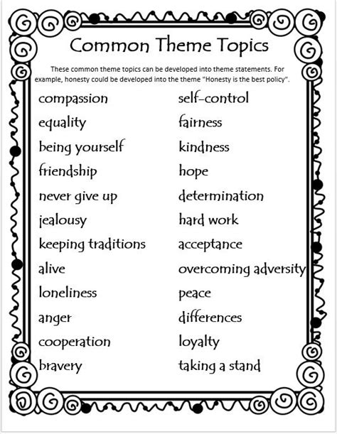 Common Themes In Literature