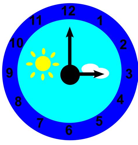 Three o'clock clipart - Clipground