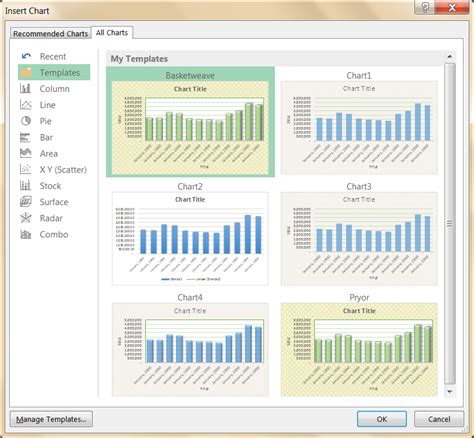 How to Use Excel Chart Templates