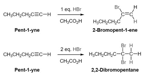 Alkynes Addition Reaction of Halogens - Unacademy