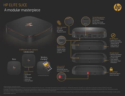 Product of the Month: HP Elite Slice - Advanced Systems Inc.