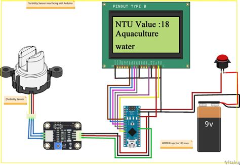 Arduino interfacing with Turbidity sensor - projectiot123 is making esp32,raspberry pi,iot projects