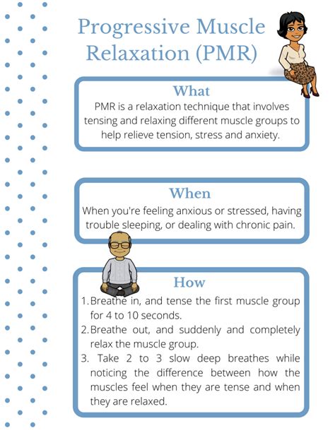 Progressive Muscle Relaxation (PMR)