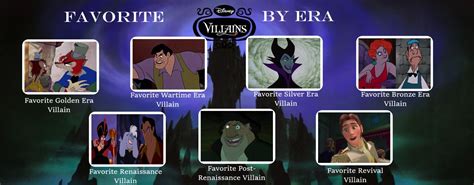 My favorite Disney villains by era by topcatmeeces97 on DeviantArt