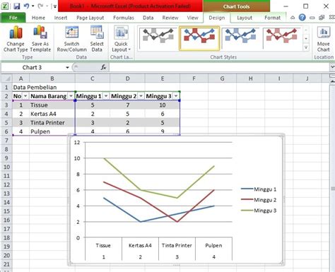 Cara Mudah Membuat Grafik Batang Di Excel Untuk Pemula | Hot Sex Picture