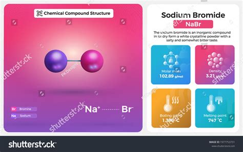 Sodium Bromide Properties Chemical Compound Structure Stock Vector (Royalty Free) 1977753731 ...