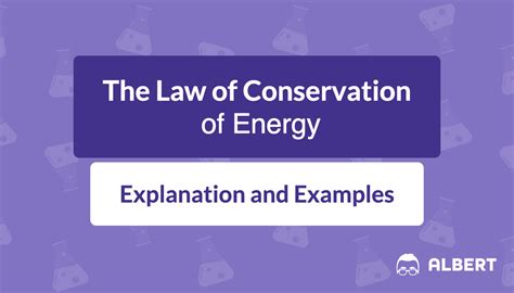 The Law of Conservation of Energy and Examples | Albert Resources