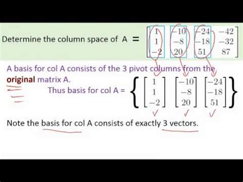 A quick example calculating the column space and the nullspace of a ...