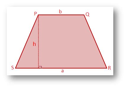 Perimeter and Area of Trapezium | Geometrical Properties of Trapezium