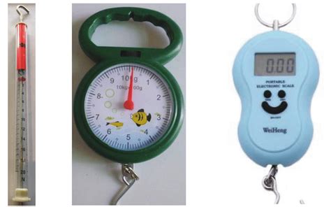 (a) Manual scale with accuracy 20ml; (b) Manual scale with accuracy... | Download Scientific Diagram